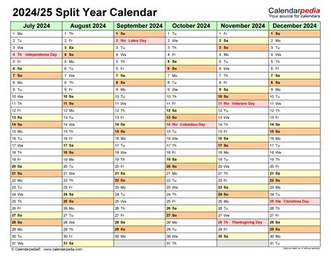 September & July 2025